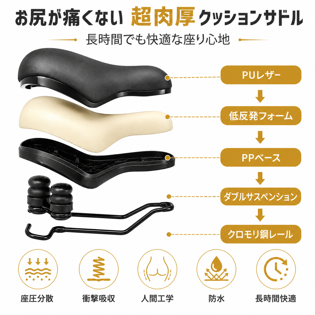 超肉厚クッションサドル