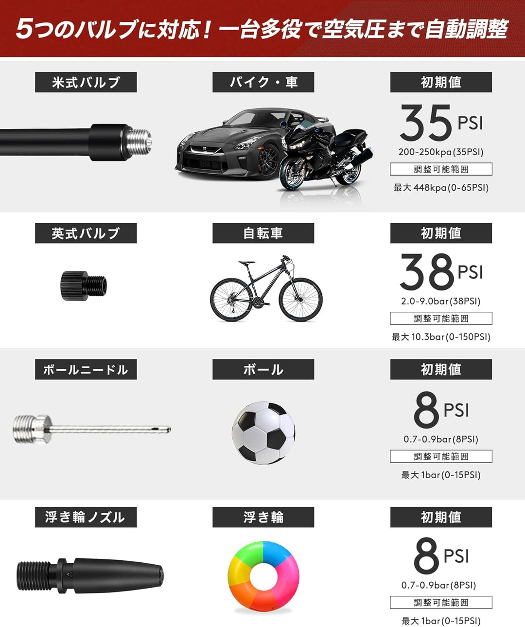 電動エアポンプ