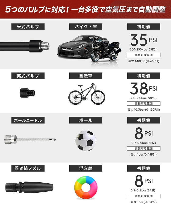 電動エアポンプ