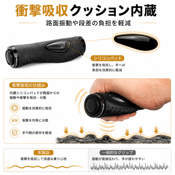 プレミアムエルゴノミックグリップ