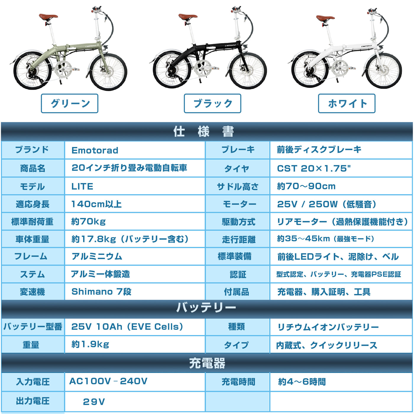 LITEのバッテリーと街乗りイメージ